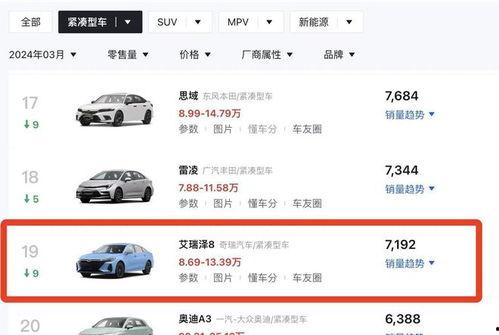 星瑞最新爆料消息视频,揭秘视频背后的惊人内幕