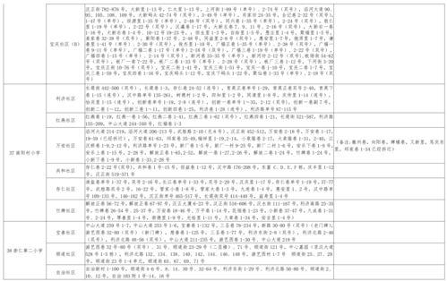 威龙闪现爆料视频大全最新,揭秘最新爆料视频大全精彩瞬间